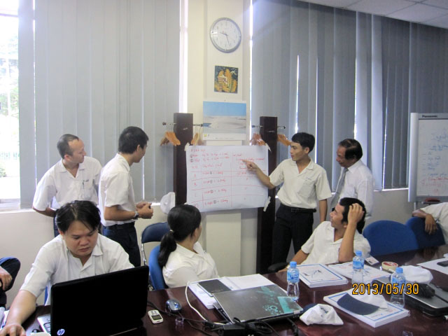 Kỹ năng quản lý sản xuất hiệu quả - Fujikura (ngày 31-05-2013)
